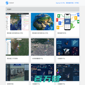 BIGEMAP项目展示